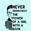 Never Underestimate the Power Of A Girl With A Book Svg
