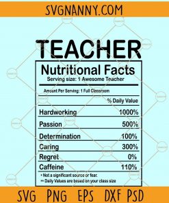 Teacher Nutrition Facts SVG