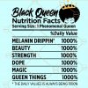 Birthday Black queen nutrition facts SVG, Black girl nutrition facts SVG, Black Queen SVG, Black Girl SVG, Black Girl Magic SVG, Black woman SVG, Black Girl SVG, Nutrition facts SVG file