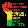 Juneteenth 1865 svg, Juneteenth 1865 because my ancestors weren’t free in 1776 svg, Juneteenth SVG, Juneteenth shirt SVG, African American SVG, Black History Month SVG, Black Girl Magic SVG, Black Lives Matter svg