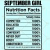 September Girl Nutrition Facts svg, September birthday SVG, Nutrition Facts svg, Gift for September Girl svg, Virgo cut file