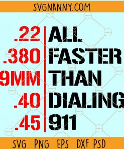 All Faster Than dialing 911 svg, All Faster Than Calling 911 svg, 22 all faster svg, 300 svg, Gun Rights svg, Gun Lover SVG, Second Amendment svg, Gun Owner svg, 1911 Is Faster Than 911 svg  file