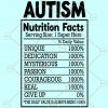 Autism nutrition facts SVG, Autism awareness svg, Autism svg files for cricut