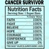 Cancer Survivor Nutrition Facts svg, Cancer Nutrition Fact svg, Breast Cancer SVG, Cancer Awareness SVG, Nutrition Fact svg file