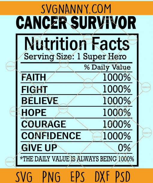 Cancer Survivor Nutrition Facts svg, Cancer Nutrition Fact svg, Breast Cancer SVG, Cancer Awareness SVG, Nutrition Fact svg file
