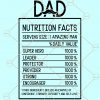 Dad Nutritional Facts Svg, Nutrition Fact Svg, Dad Life Clipart, Fathers Day svg, Gift for Father svg, Dad cut file svg, Best dad Nutrition facts svg