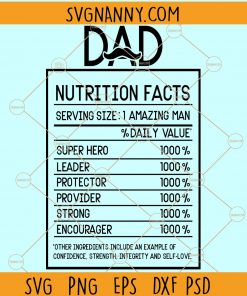 Dad Nutritional Facts Svg, Nutrition Fact Svg, Dad Life Clipart, Fathers Day svg, Gift for Father svg, Dad cut file svg, Best dad Nutrition facts svg