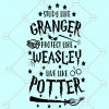 Study Like Granger Protect Like Weasley Like Potter SVG, Brooms SVG, Harry potter inspired love svg, Baby Wizard SVG, Harry Potter Love SVG, Hogwarts SVG, Made with Love and a bit of Magic, Potter dxf, Magic Wand and Stars