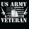US army veteran SVG, Veteran of The United States SVG, Veterans day SVG, Army American Flag SVG, Distressed Veteran flag SVG, Dog Tag SVG, Army Veteran Flag SVG, Veteran Flag SVG, Army Svg, Patriotic SVGv file
