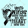 Your wings were ready but our hearts were not SVG, RIP wings svg, RIP heart svg, funeral svg, loving memory svg, memorial svg, our hearts were not ready SVG, RIP svg, Your Wings were ready but my heart was not svg, in loving memory svg, wings were ready svg  file