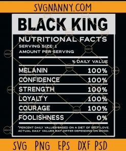 Black king nutritional facts svg