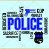 Police Badge with words svg