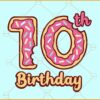 10th Donuts Birthday Svg, Tenth birthday svg, Birthday Donut party svg,  Donuts Birthday Svg