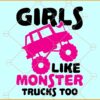 Girls like Monster trucks too SVG, Monster truck clipart svg, Funny Girl Monster Truck Svg