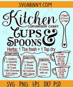 Kitchen Conversion Chart svg, Kitchen Measurements SVG, Kitchen Conversion SVG