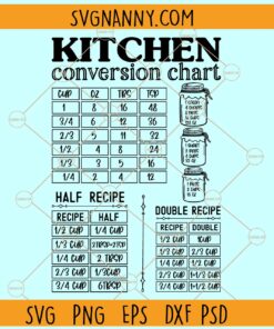 Kitchen Conversions Chart SVG, Kitchen Chart Svg, Kitchen Measurements Svg, Kitchen Svg