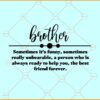Brother definition svg, Brother Definition clipart svg, Funny Brother Sign svg