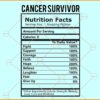 Cancer survivor nutrition facts svg, Cancer survivor svg, cancer awareness clipart svg