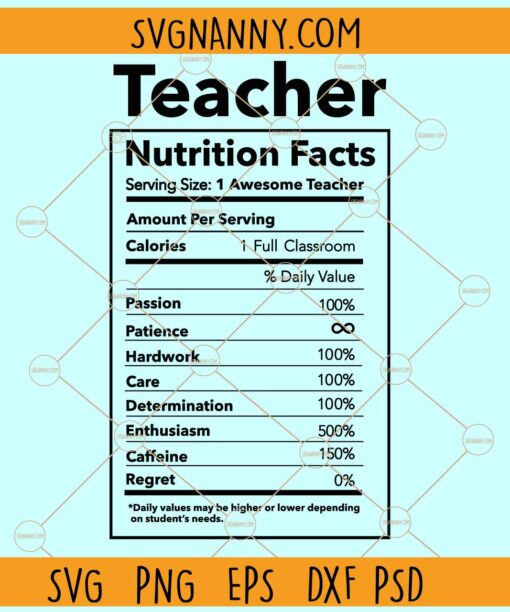 Teacher nutrition facts svg, Teacher Svg, Nutritional Teacher label Svg, Teacher png