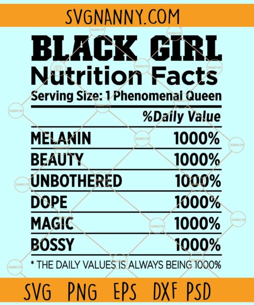 Black girl nutrition facts svg, Black Women SVG, Black Queen svg