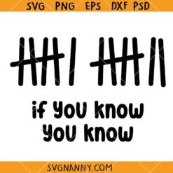 If You Know You Know 67 meme SVG, Viral Meme SVG, 67 Trend Svg