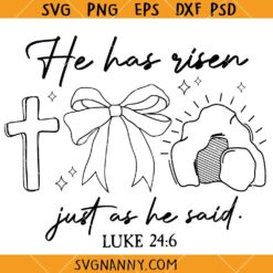 He Has Risen Just as He said Svg, He is Risen SVG, Christian Svg, Easter Sign SVG
