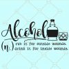 Alcohol defination svg
