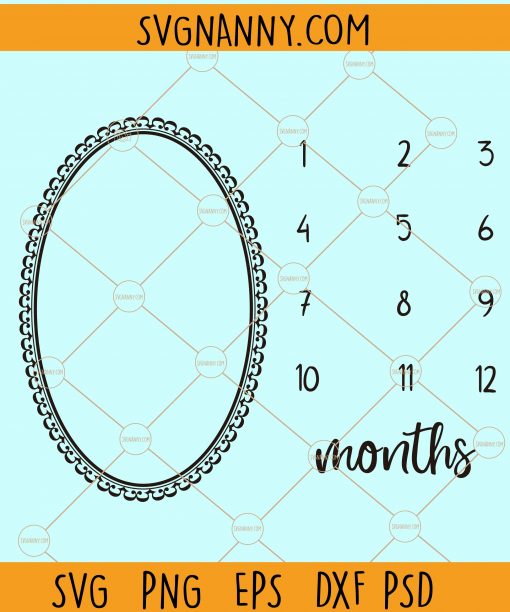 Baby milestone blanket svg