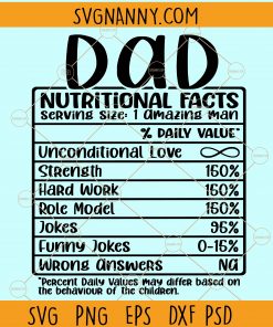 Dad nutritional facts svg
