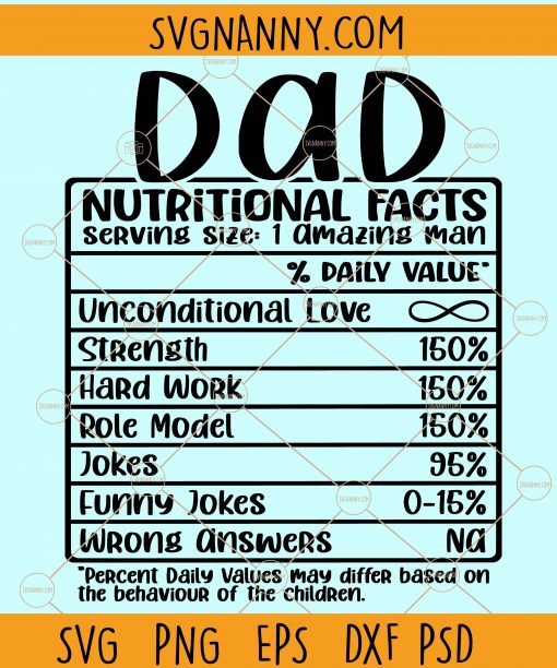 Dad nutritional facts svg