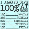 I always give 100% at work svg-01