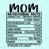 Mom nutritional facts svg