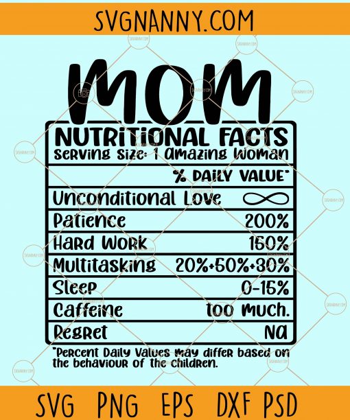 Mom nutritional facts svg